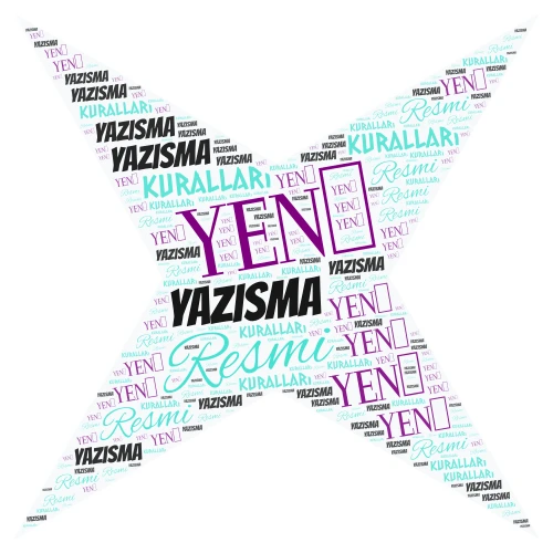 KELİME BULUTU word cloud art