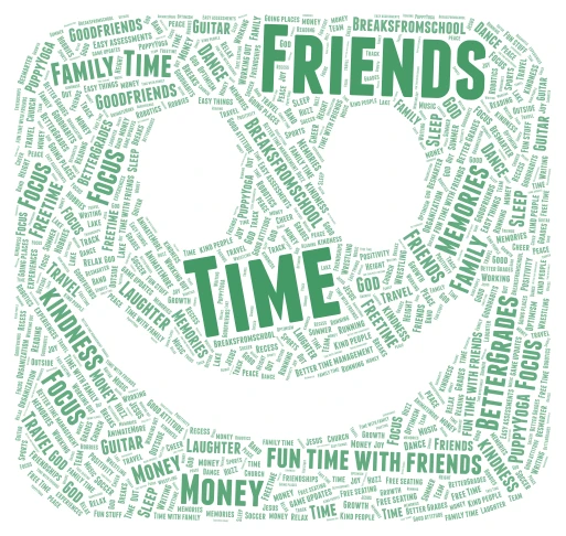 More of... word cloud art