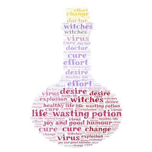 The Life-Wasting Potion (key words) word cloud art