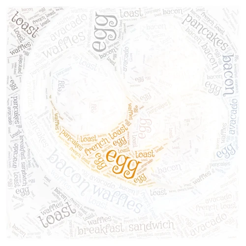 Breakfast word cloud art