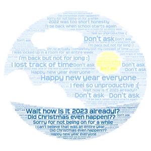 I can't believe it's 2023 already - am I even real??? word cloud art