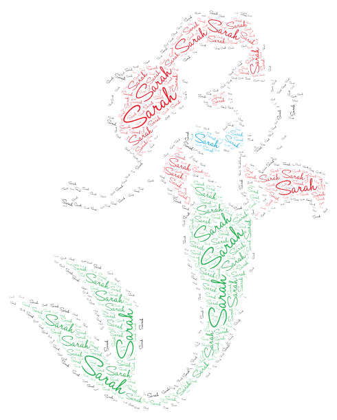 ariel word cloud art