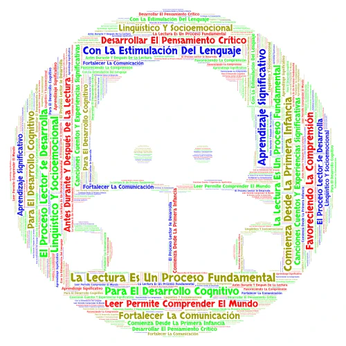 DESARROLLO DE LA LECTURA word cloud art