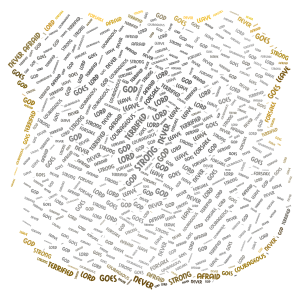 be strong and courageus word cloud art
