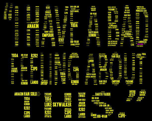 "I Have a Bad Feeling About This." word cloud art