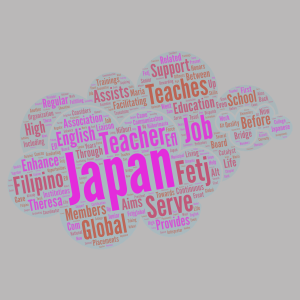 Niibori word cloud art