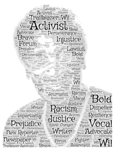 Carrie Best: Celebrating Black History Month word cloud art