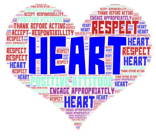 Heart word cloud art
