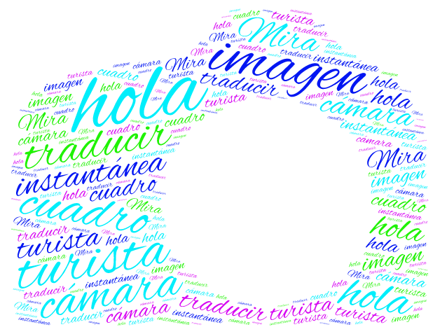 Spanish Camera word cloud art