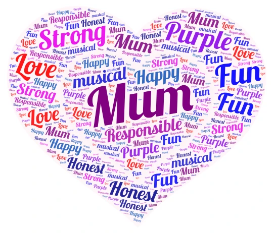 Mum word cloud art