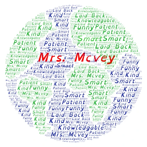 McVey word cloud art