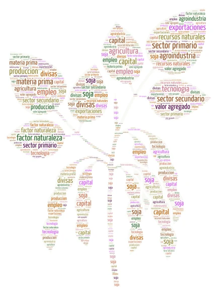 caligrama soja word cloud art