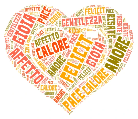 Parole di Felicità word cloud art