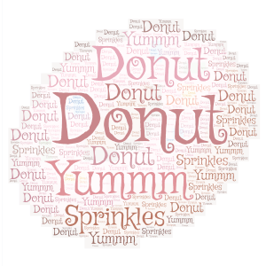Just a donut day!  word cloud art