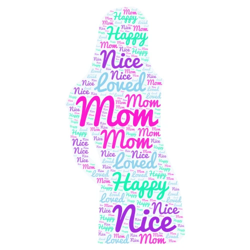 Mom❤ word cloud art