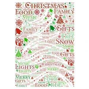 Anyone Excited as me for Christmas?? word cloud art