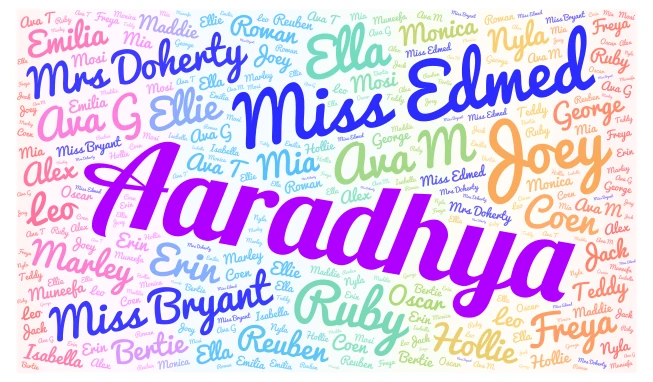 Bookmark word cloud art