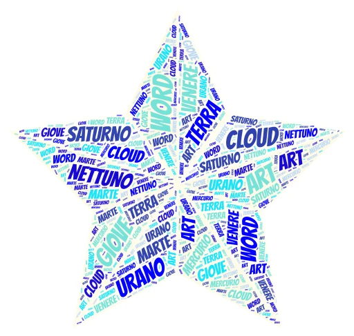 I PIANETI DEL SISTEMA SOLARE word cloud art