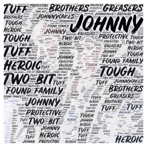 Johnny and Two-Bit word cloud art