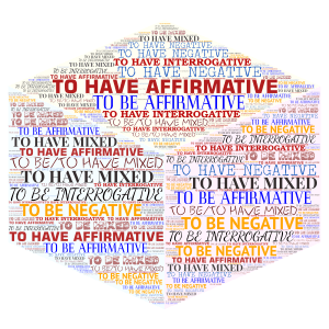 English tense: TO BE-TO HAVE (AF, NEG, INT AND MIXED) word cloud art