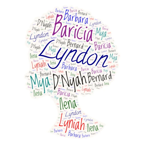 LB Enterprise word cloud art