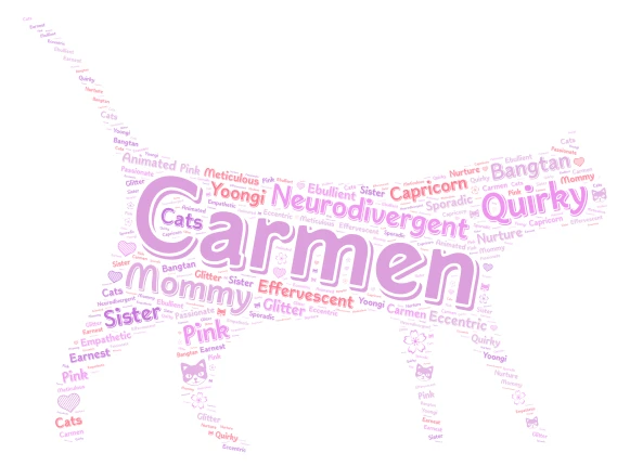 mine word cloud art