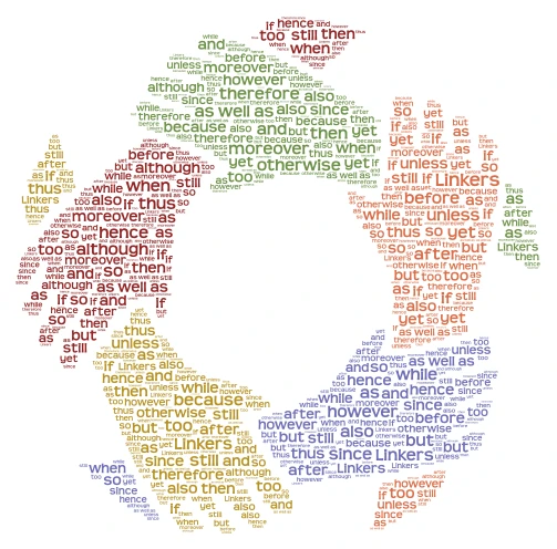 Linkers word cloud art