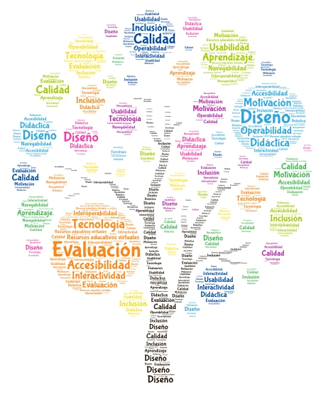 ARBOL DE PALABRAS  word cloud art