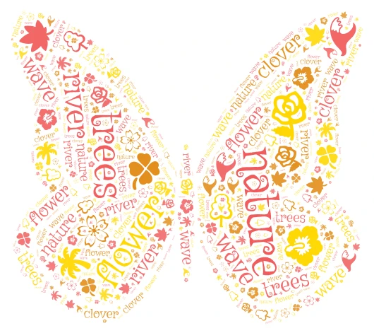 Nature word cloud art