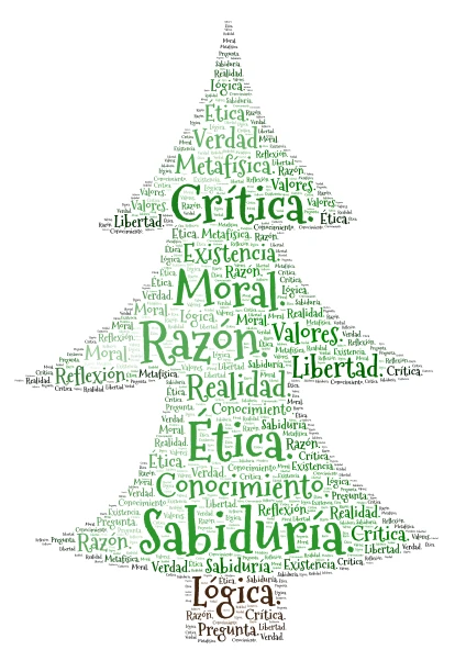 Nubes de palabras Filosóficas. word cloud art