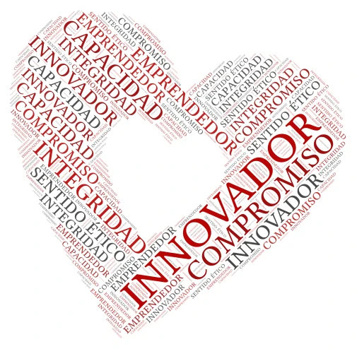 Heart 2 word cloud art