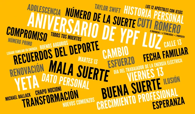 #13 word cloud art