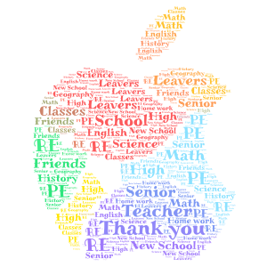 apple 1 word cloud art