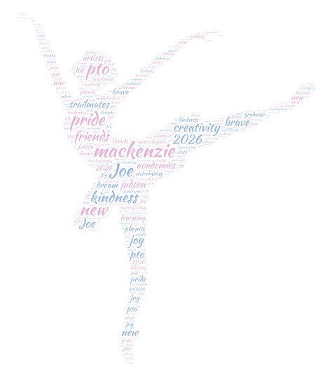 my project word cloud art