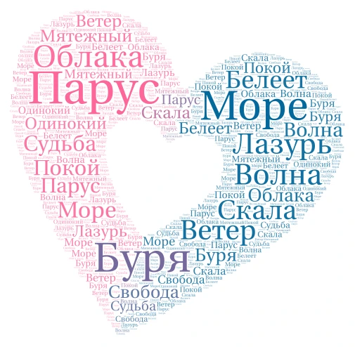 Руск лит  word cloud art