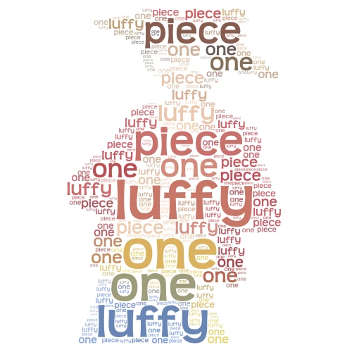 luffy word cloud art