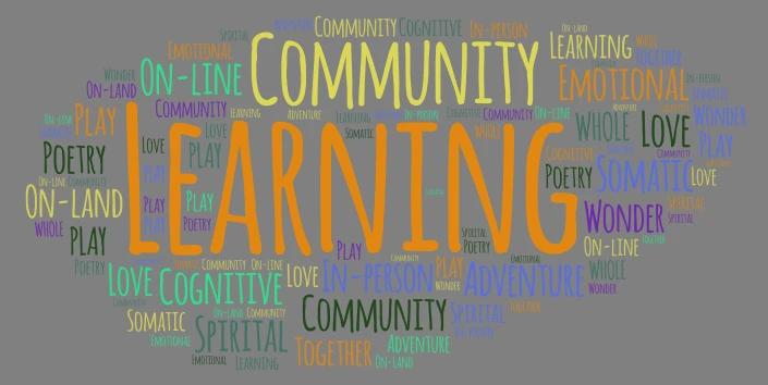 Friends Practicing Learning Together word cloud art