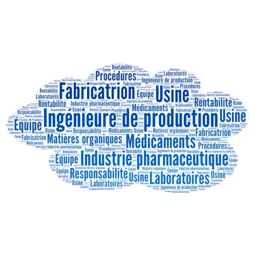 nuage de mots clefs word cloud art