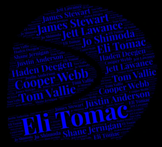 Supercross word cloud art