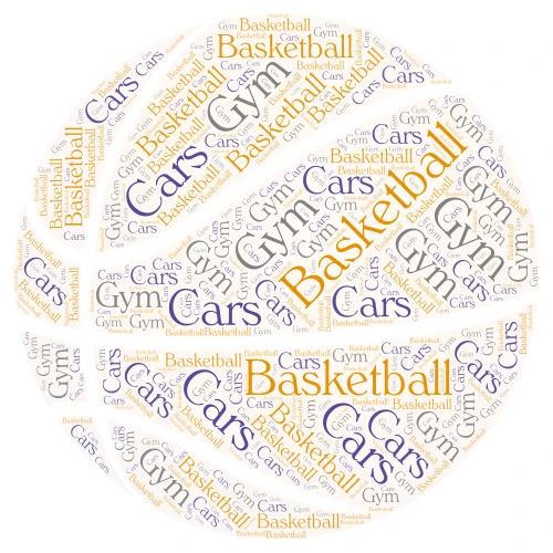 basketball word cloud art