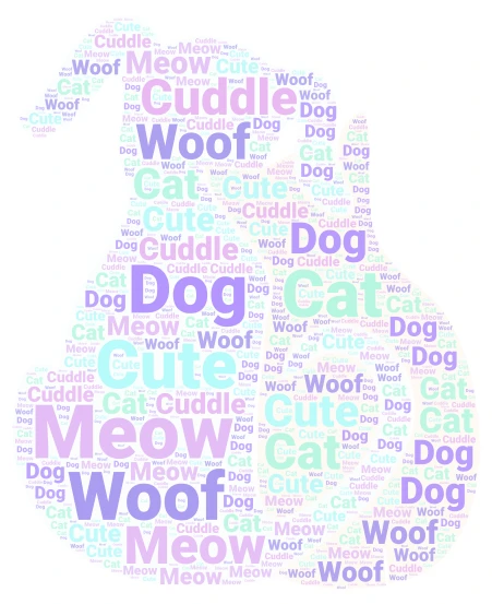 Cat And Dog word cloud art