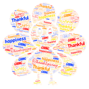 #happythanksgiving ❤️ word cloud art