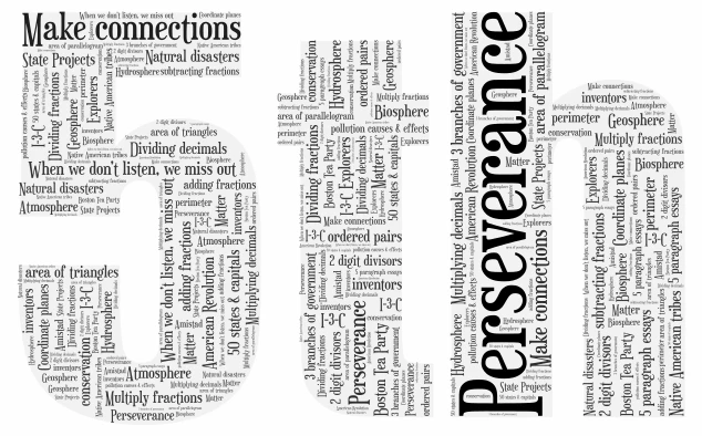 24-25 Accomplishments word cloud art
