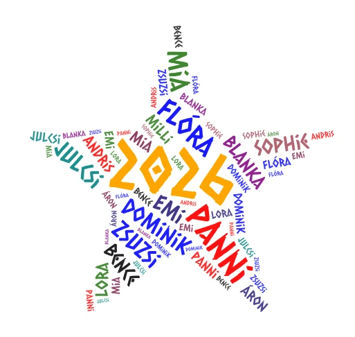 Teszt word cloud art
