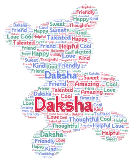 Daksha word cloud art