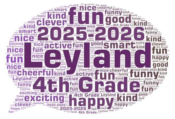 Leyland word cloud art