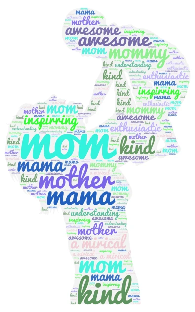 mom word cloud art