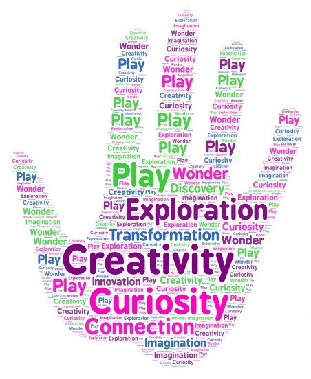 Creativity word cloud art