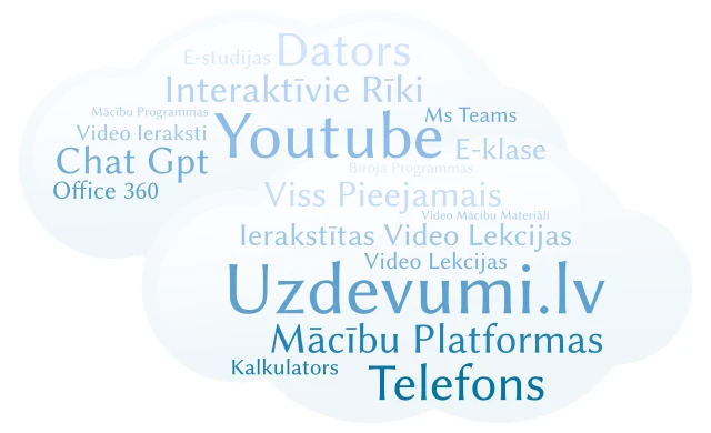 Moodle word cloud art