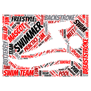 Swim Team word cloud art